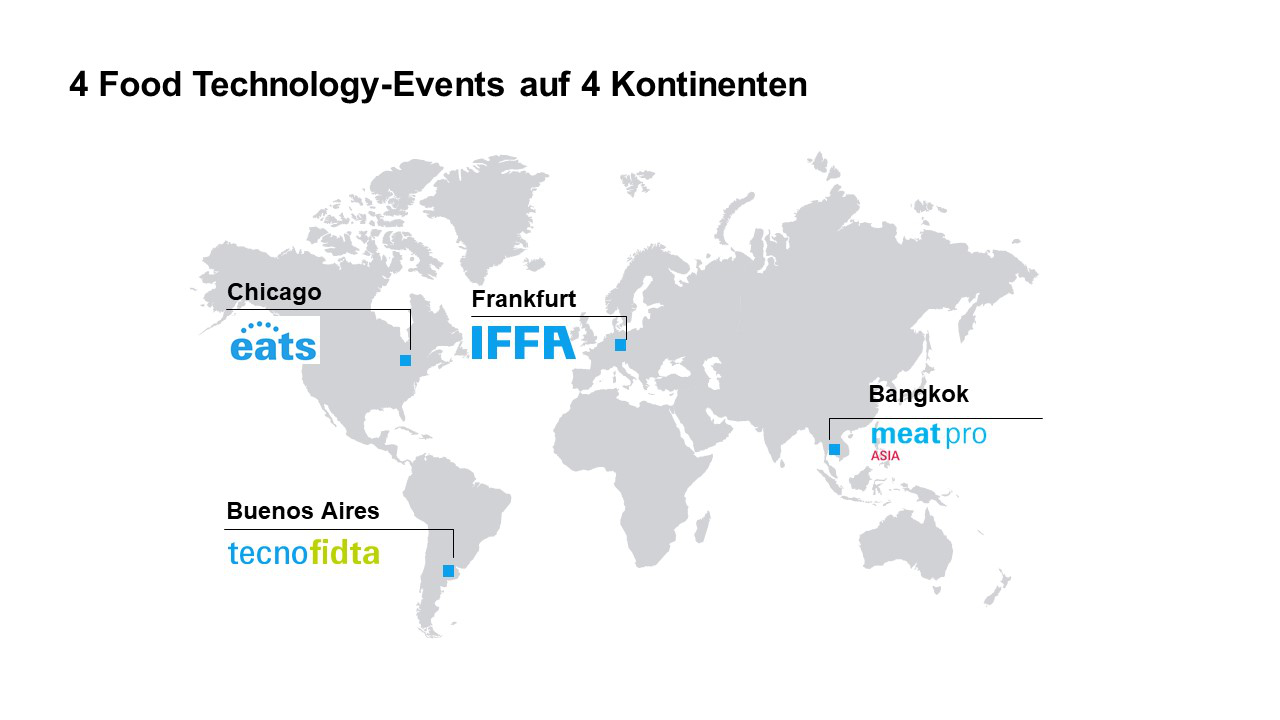 Food Technologies weltweit